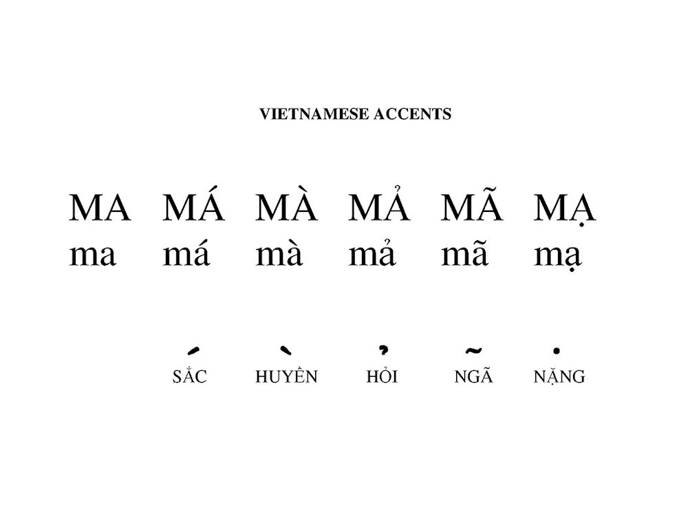 Mastering six distinct tones is one of the greatest challenges for foreigners who learn Vietnamese 